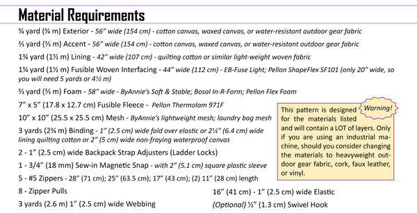 Andy Backpack Pattern - PDF Download
