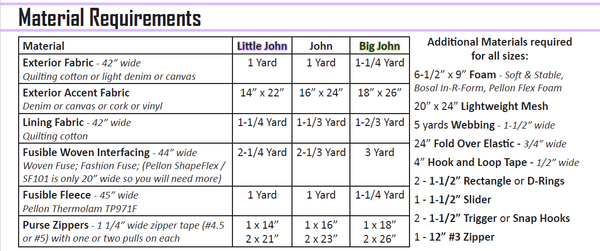 John Duffel Bag - PDF Download