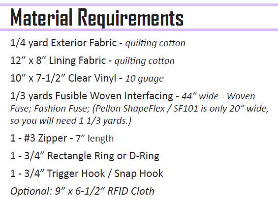 Buddy ID Pouch Pattern - PDF Pattern